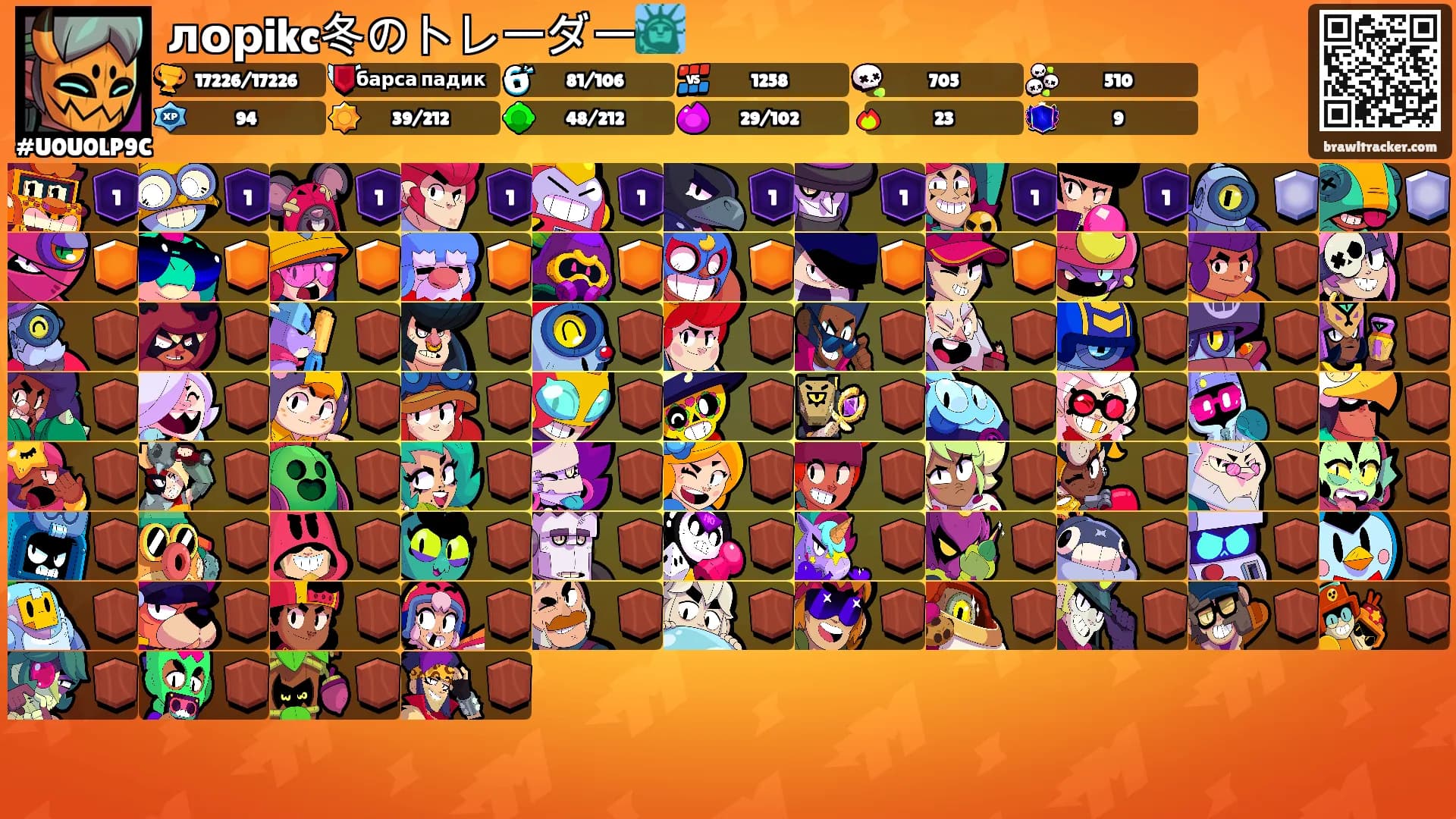 лорikc冬のトレーダー🗽's Ranks