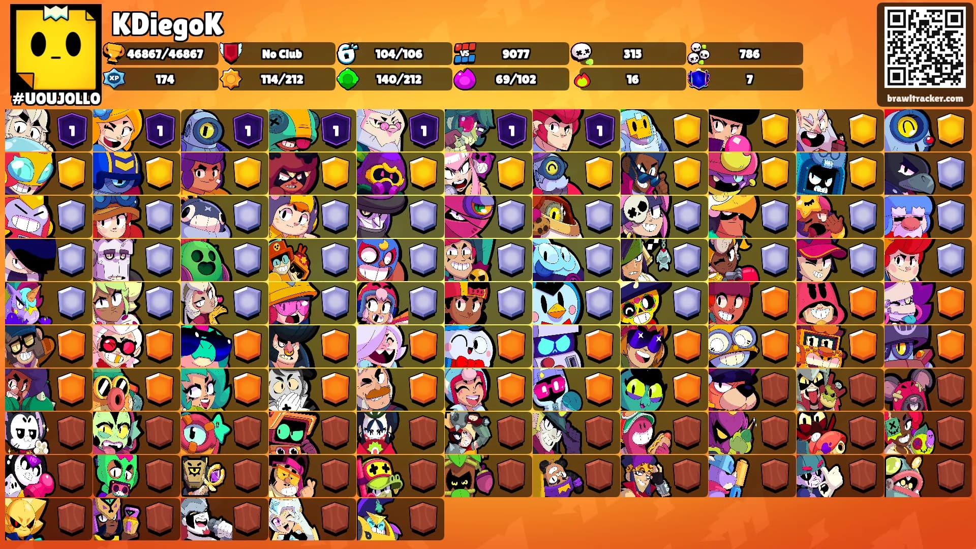 KDiegoK's Ranks