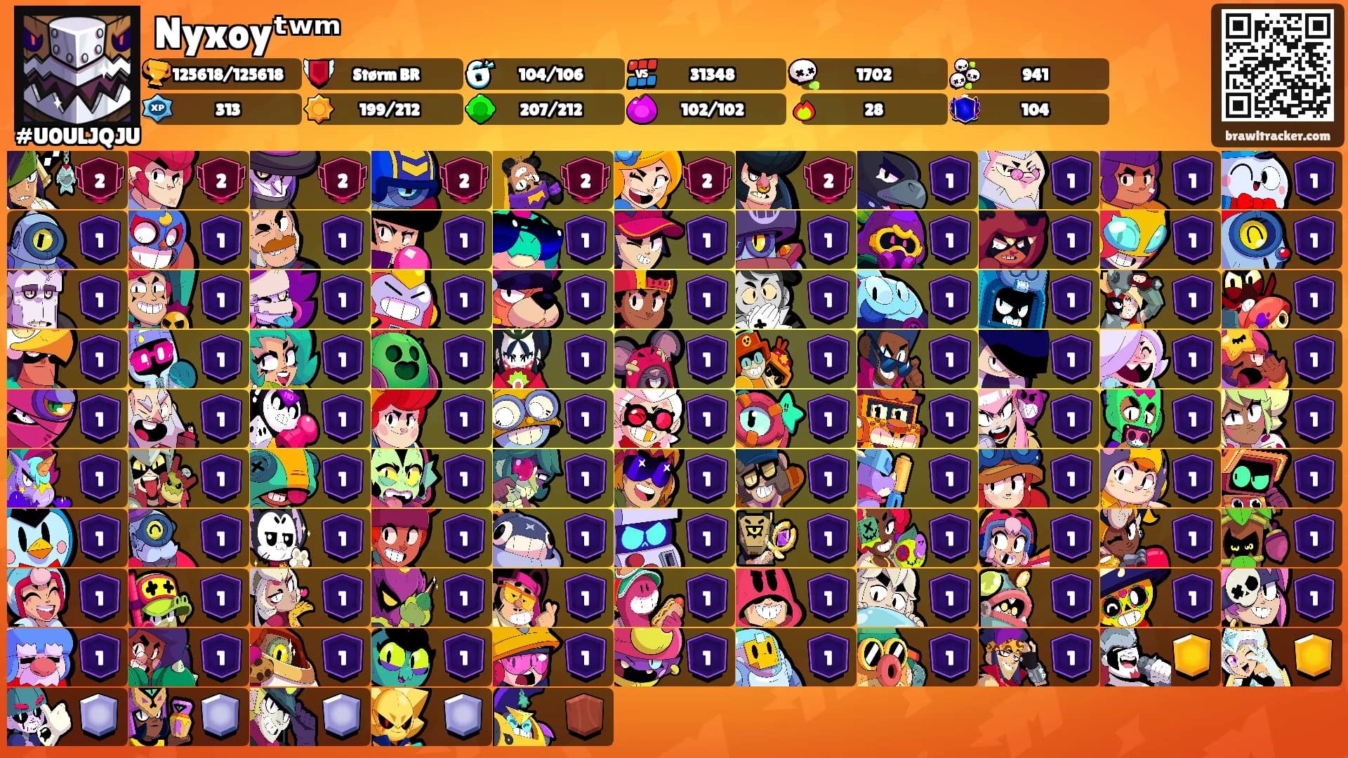 Nyxoyᵗʷᵐ's Ranks