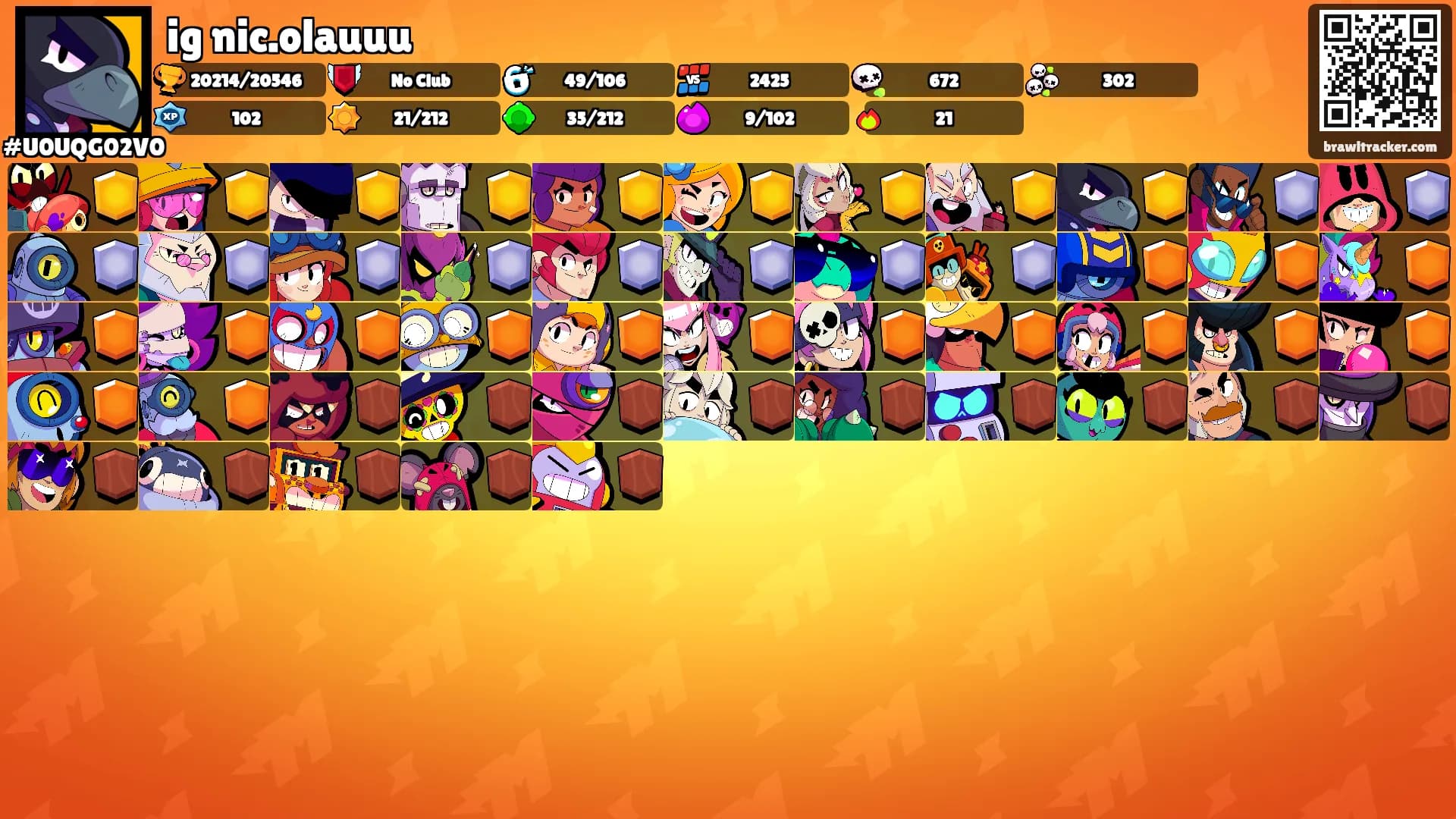 ig nic.olauuu's Ranks
