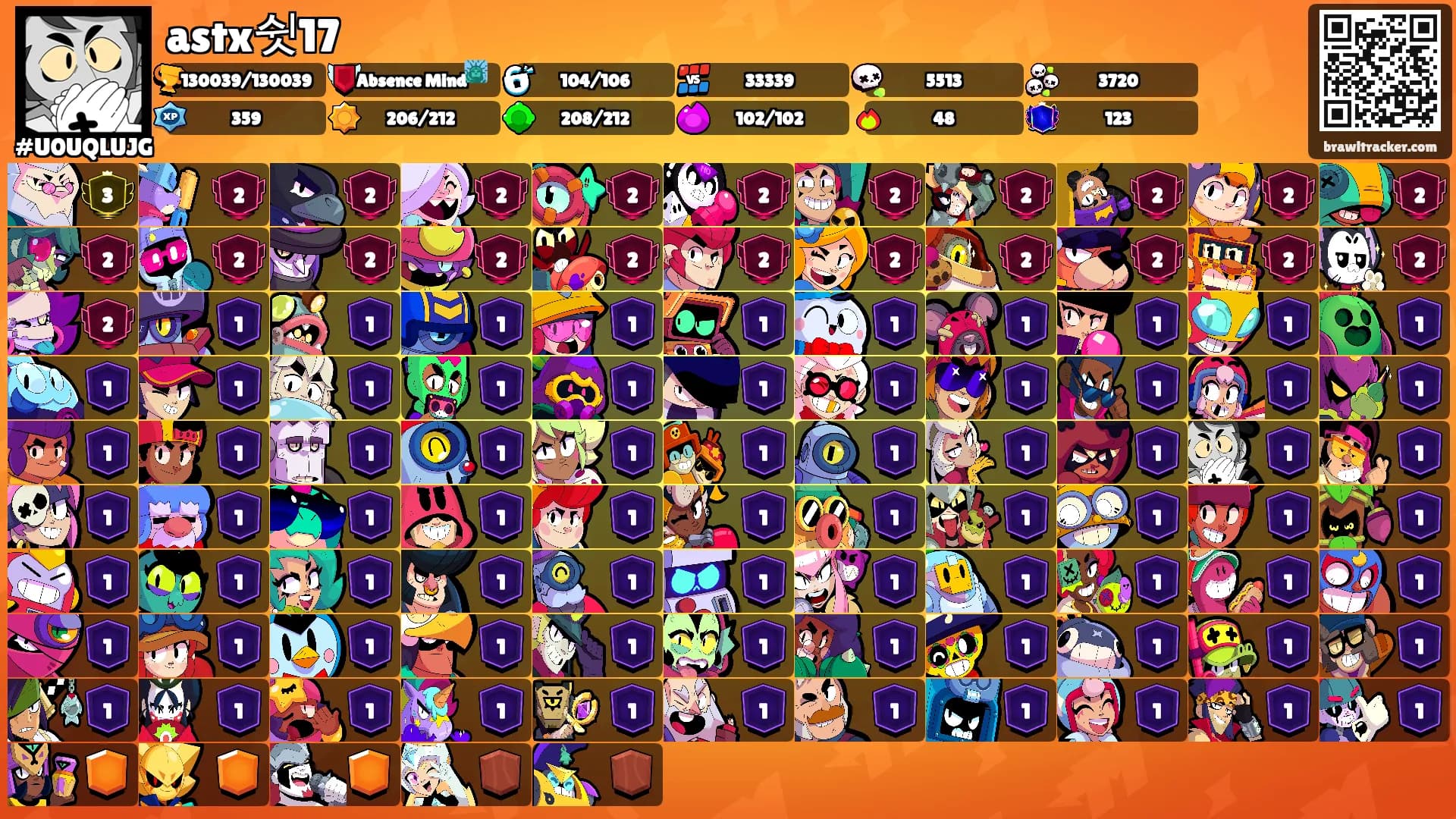 astx쉿17's Ranks