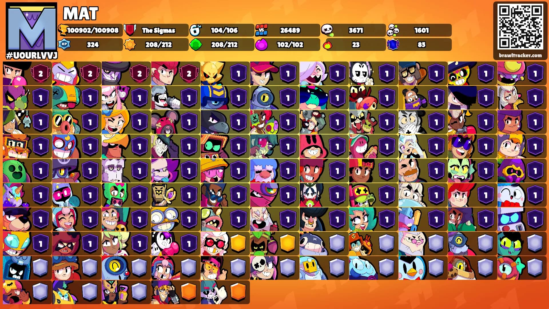 MAT's Ranks