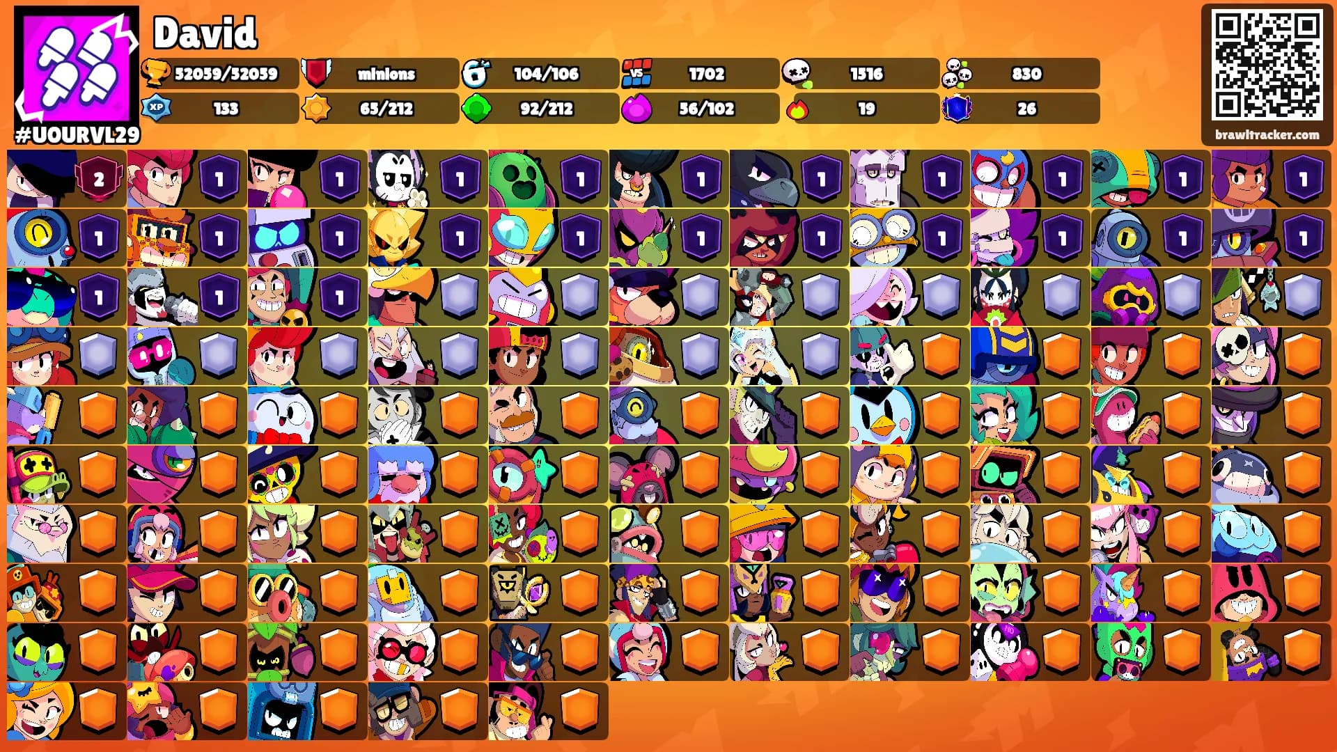 David's Ranks