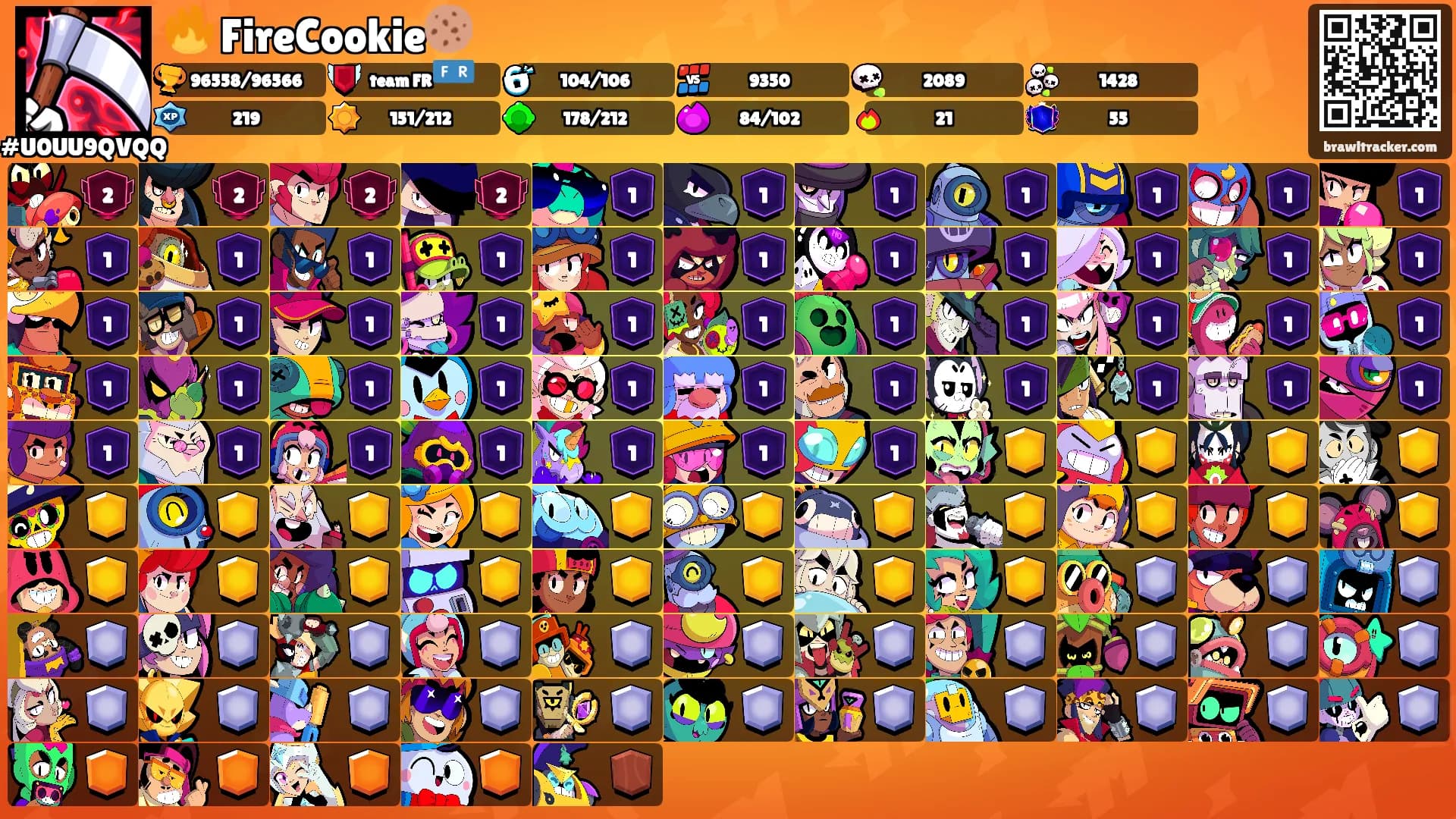 🔥 FireCookie🍪's Ranks