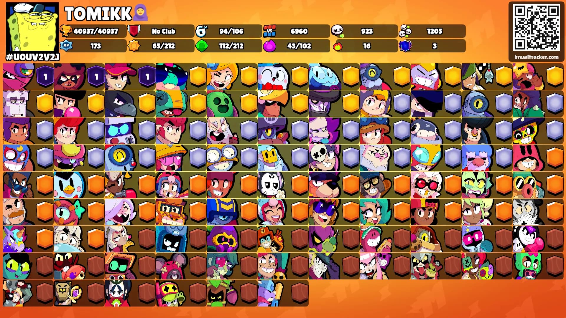 TOMIKK🧕's Ranks