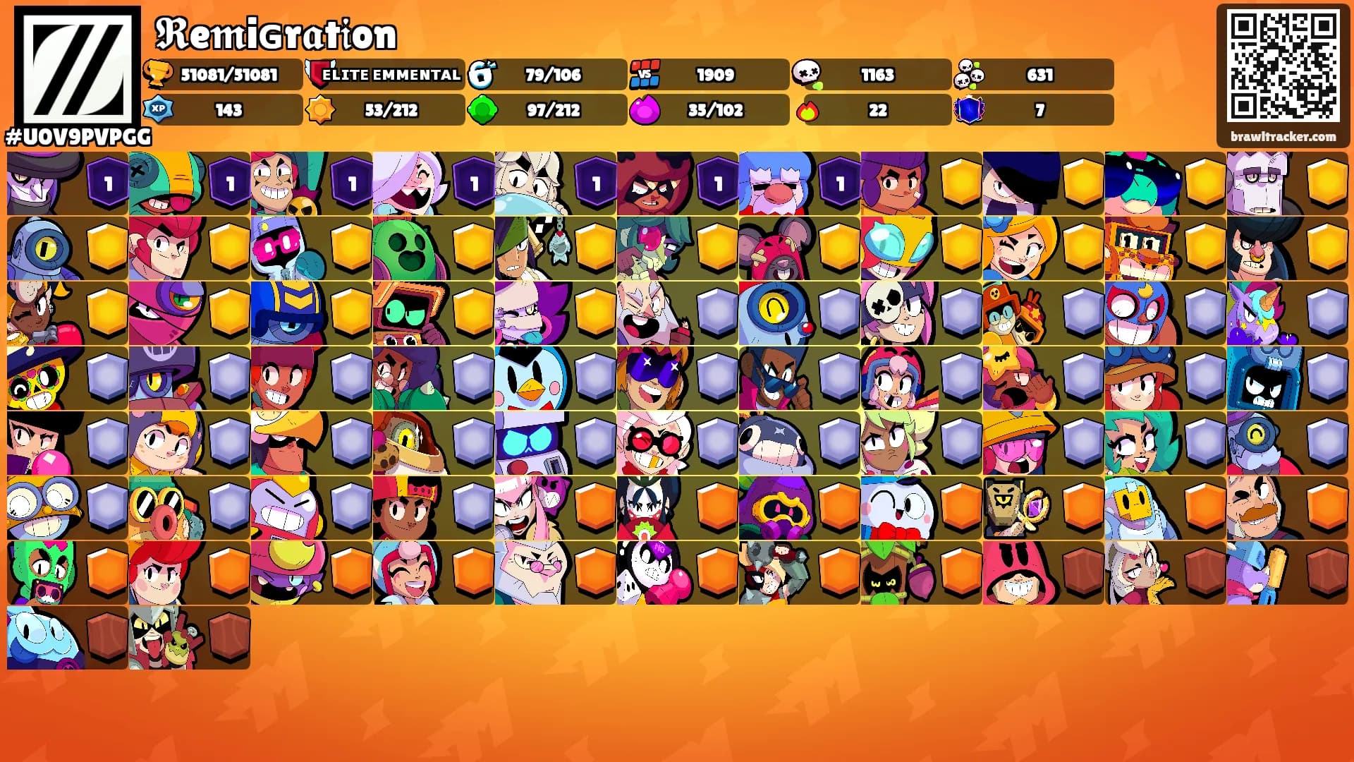 𝕽e𝖒iɢr𝖆t𝔦on's Ranks