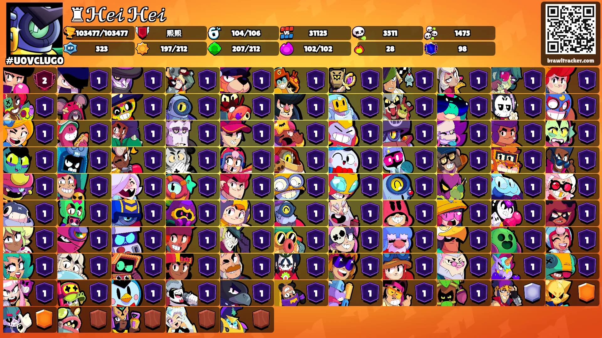 ♜ℋ𝑒𝒾 ℋ𝑒𝒾's Ranks