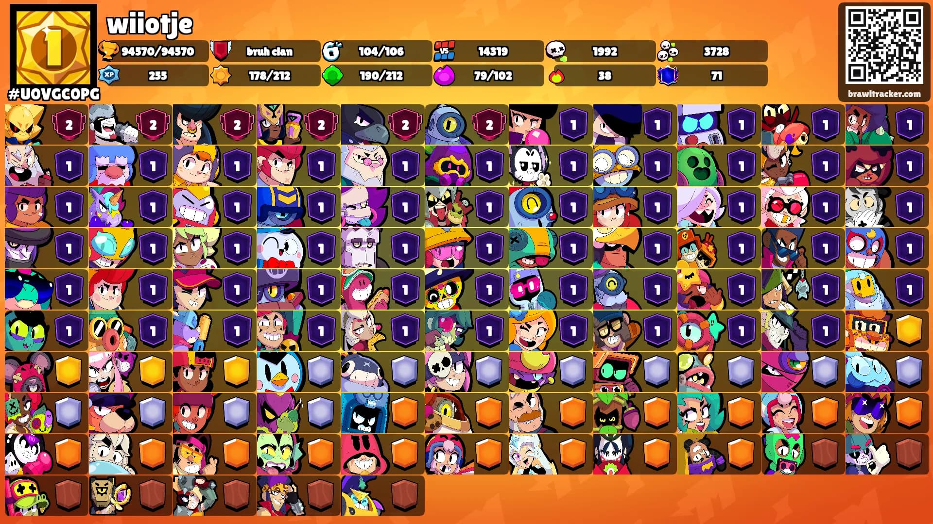 wiiotje's Ranks