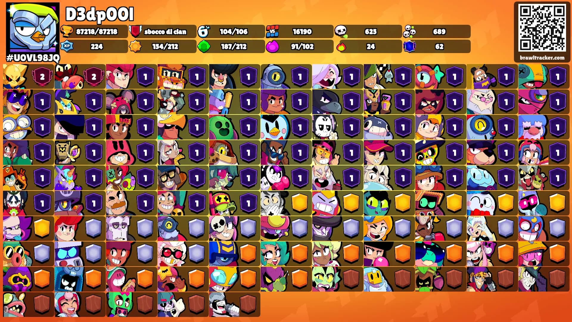 D3dp00l's Ranks