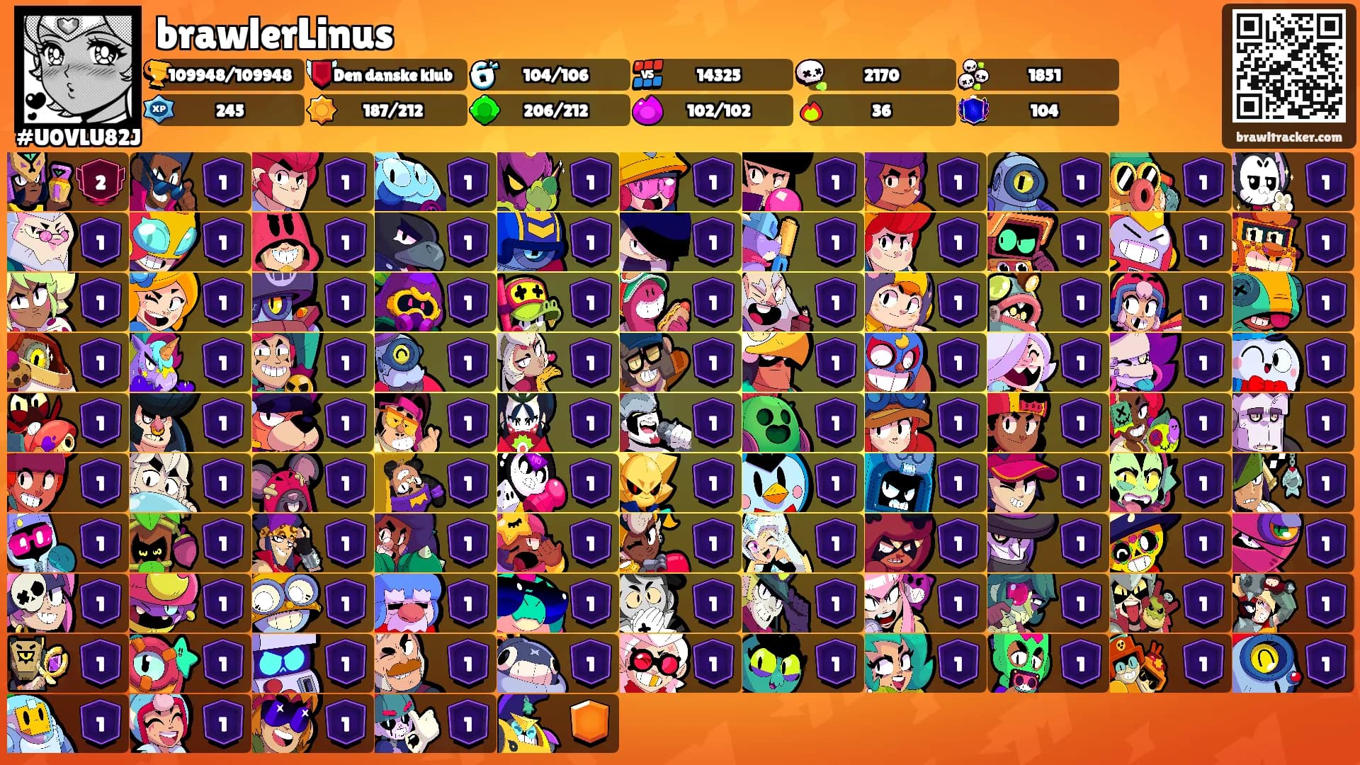 brawlerLinus's Ranks