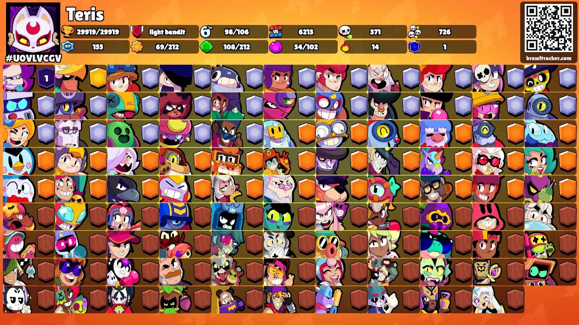 Teris's Ranks