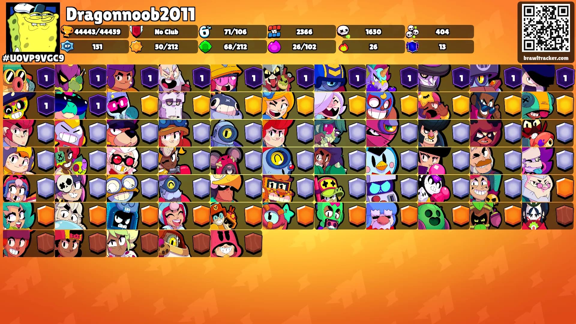 Dragonnoob2011's Ranks