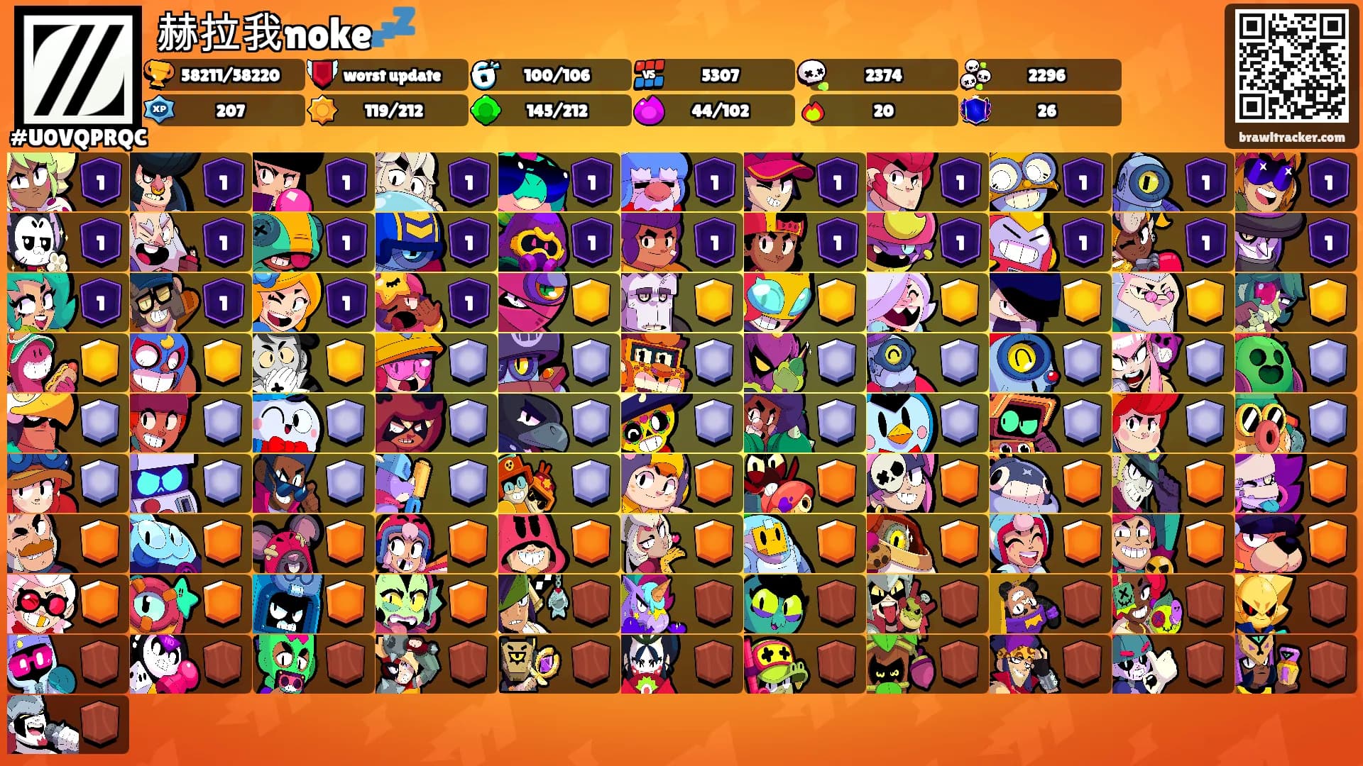 赫拉我noke💤's Ranks