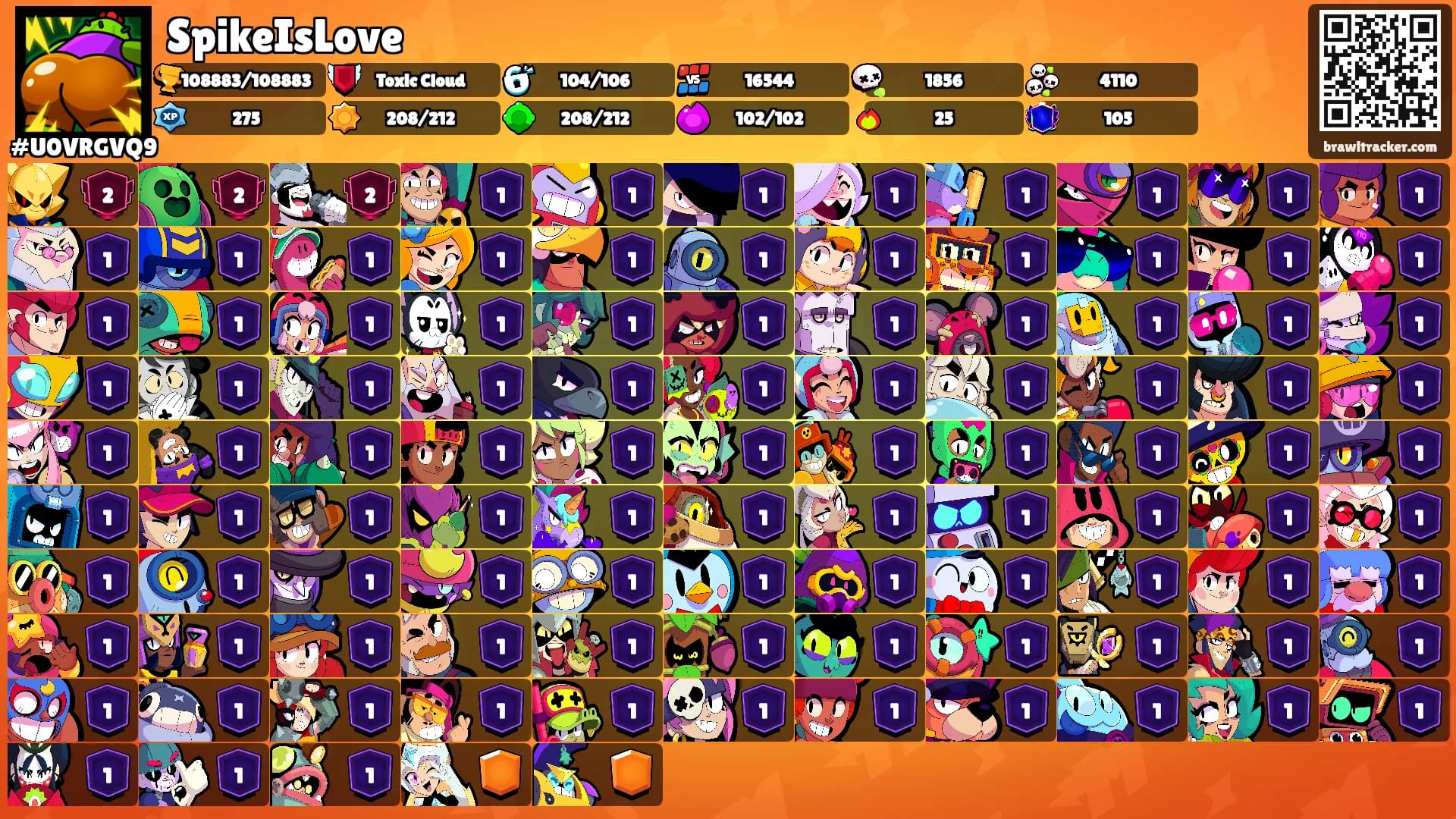 SpikeIsLove's Ranks