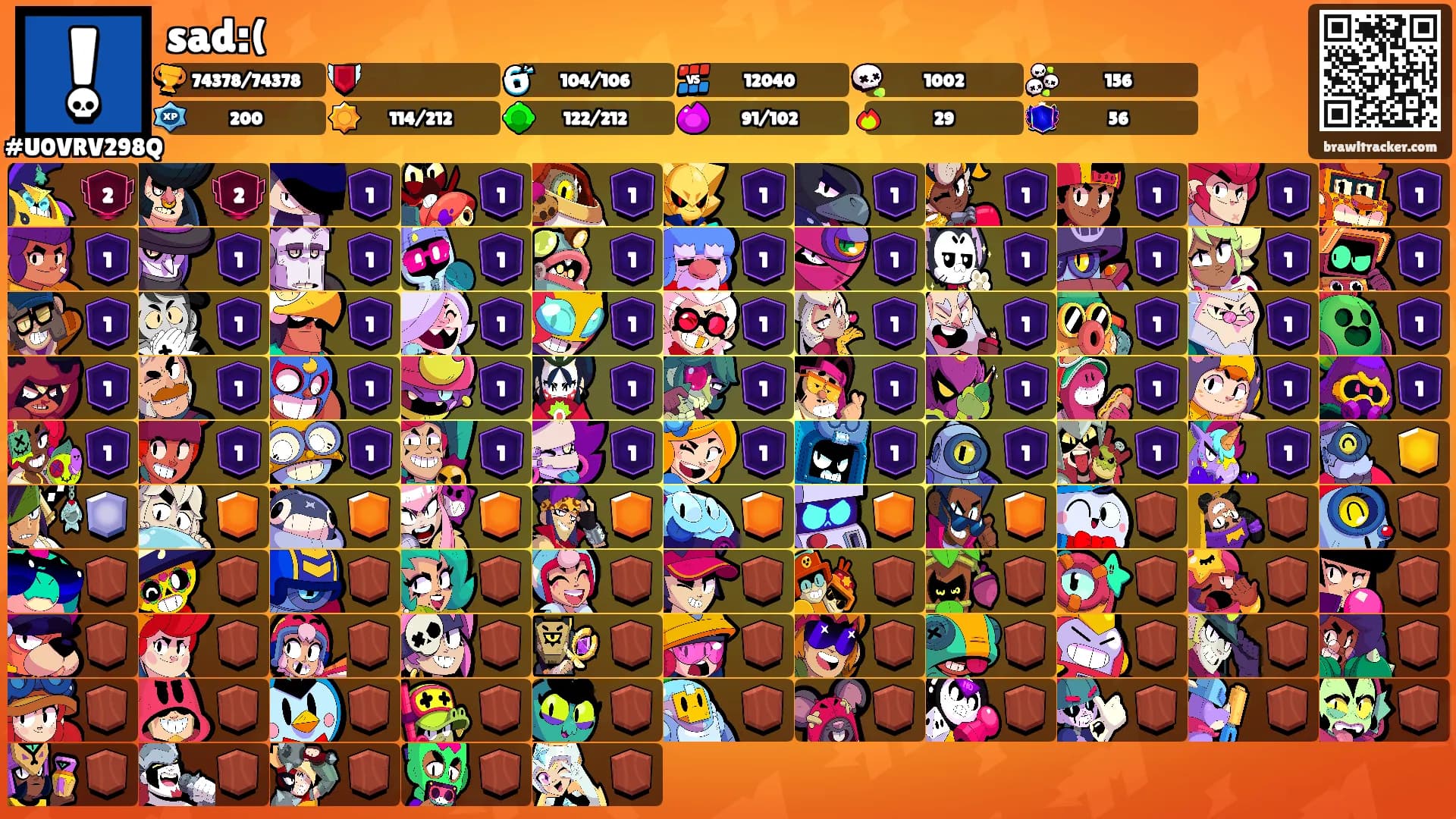 sad:('s Ranks