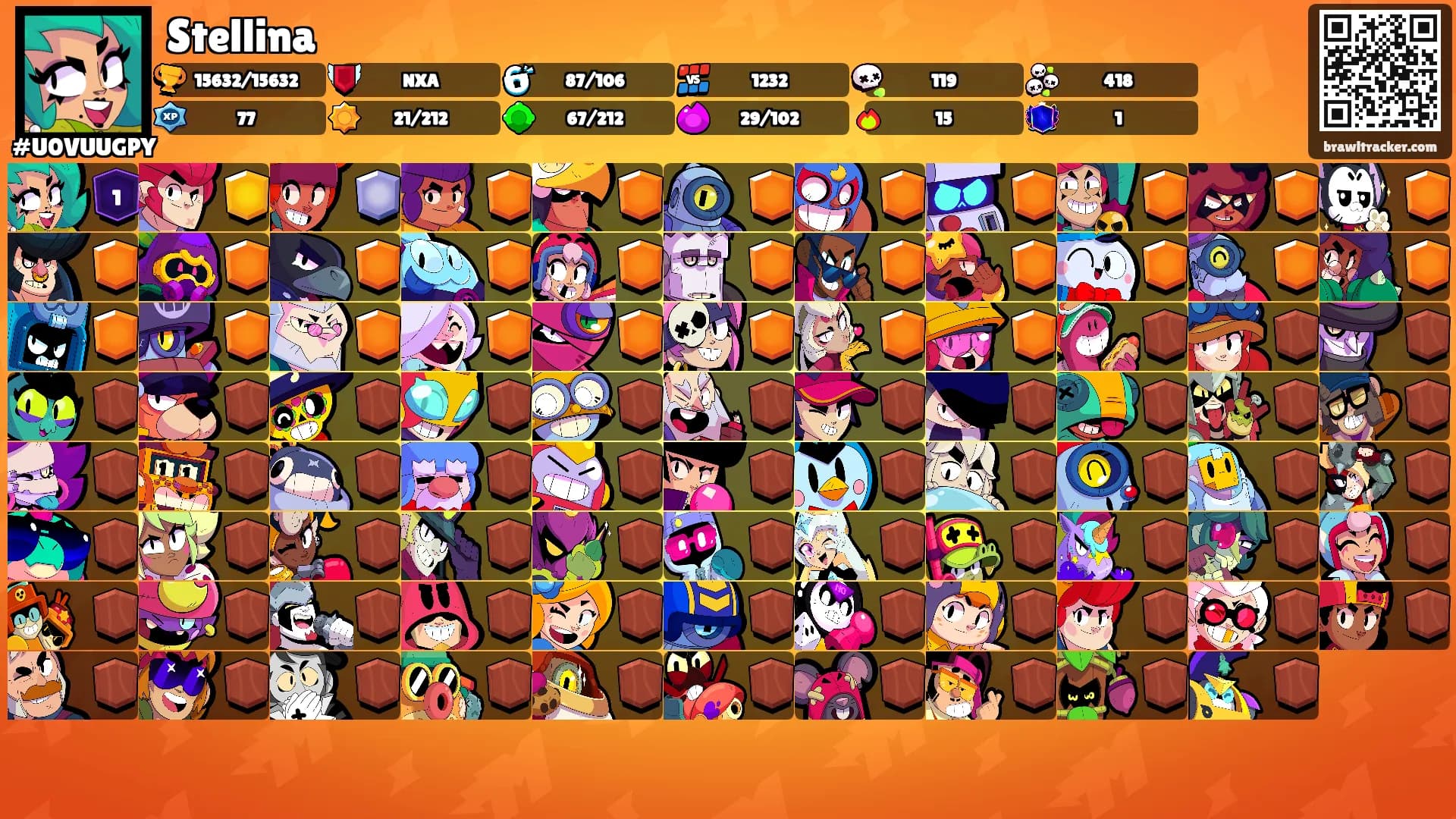 Stellina's Ranks