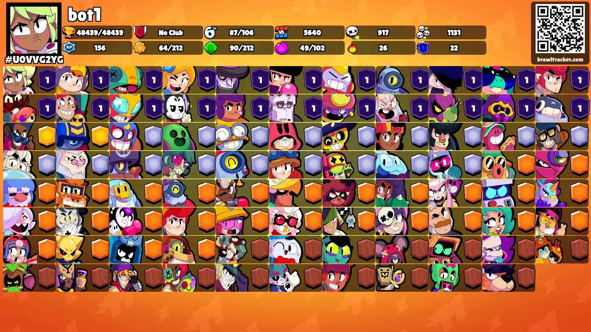 bot1's Ranks