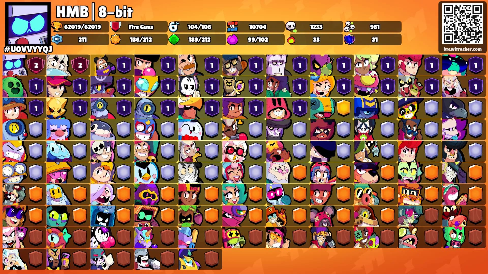 HMB|8-bit's Ranks