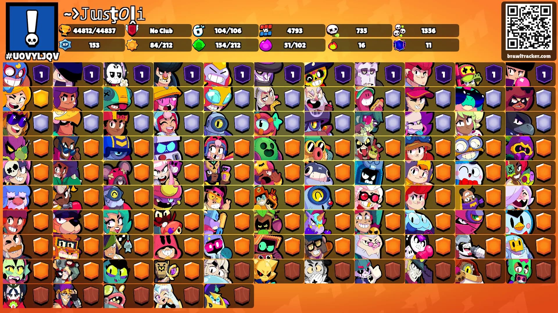 ~>𝙹𝕦𝘴ţ𝘖ḽ𝚒's Ranks
