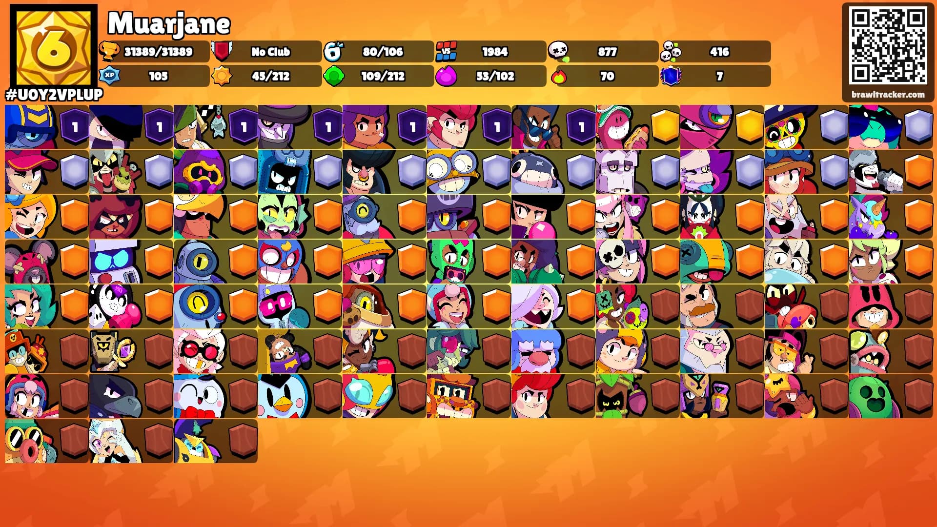 Muarjane's Ranks