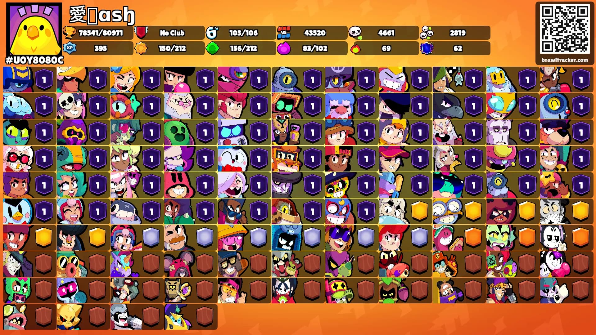 愛ꬻɑꜱꜧ's Ranks