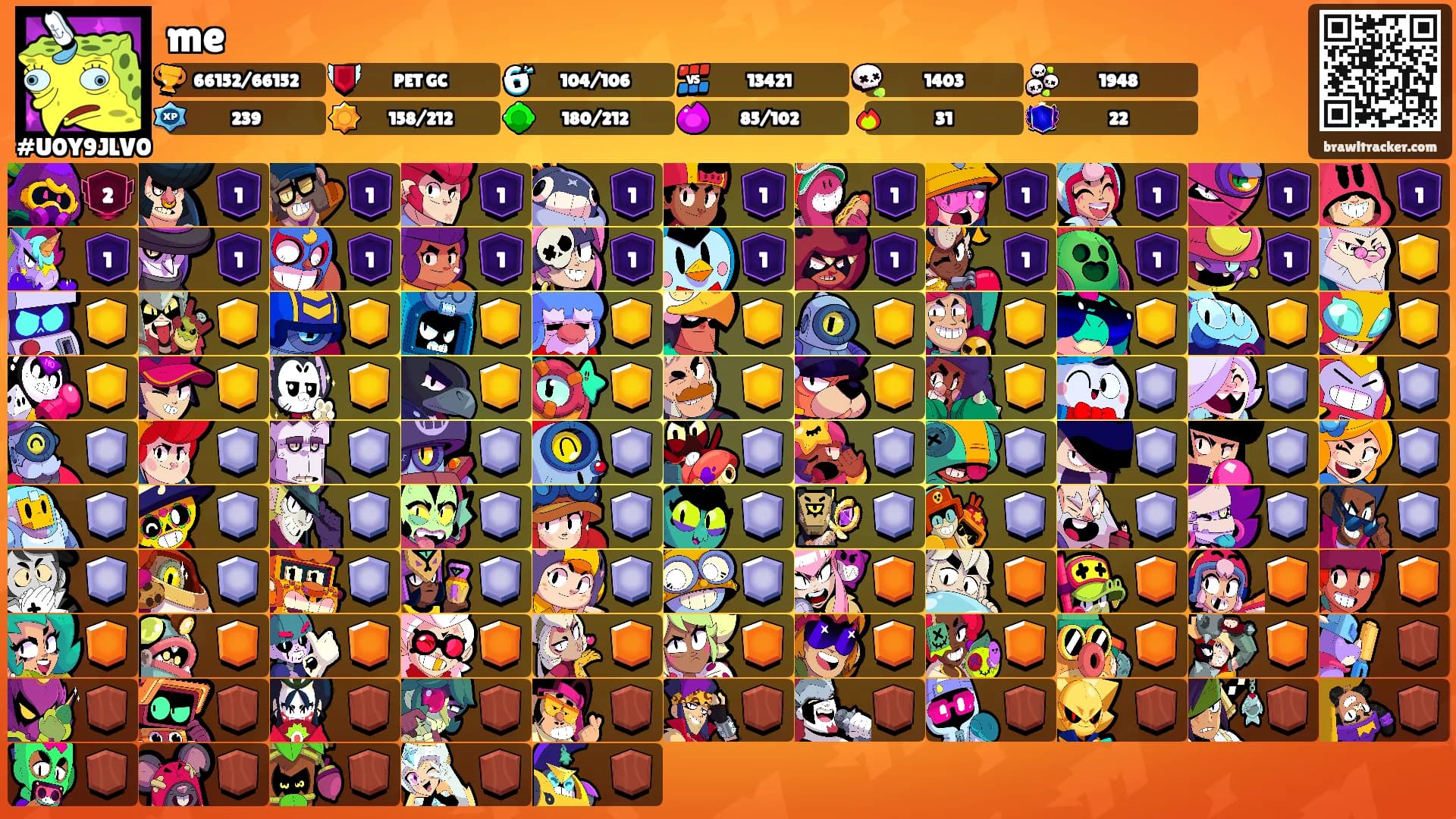 me's Ranks