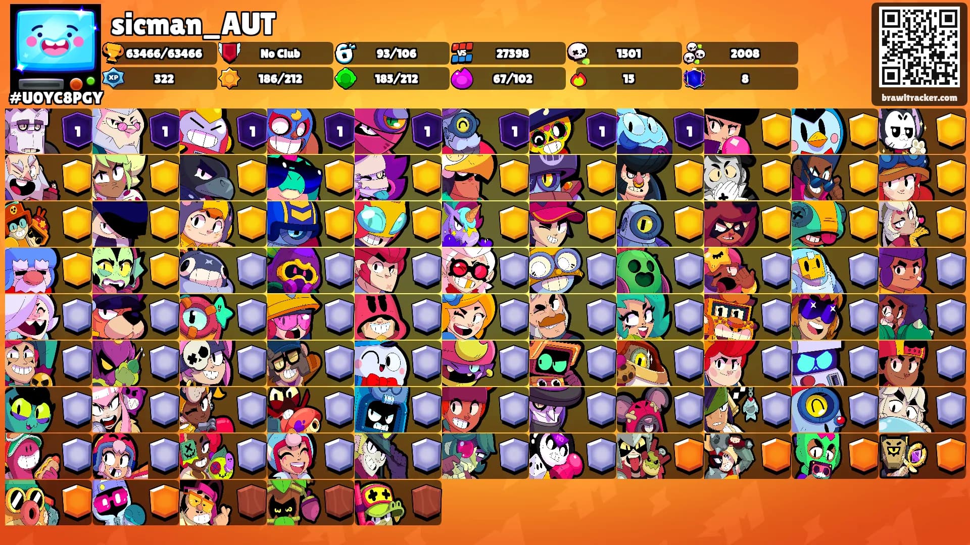 sicman_AUT's Ranks