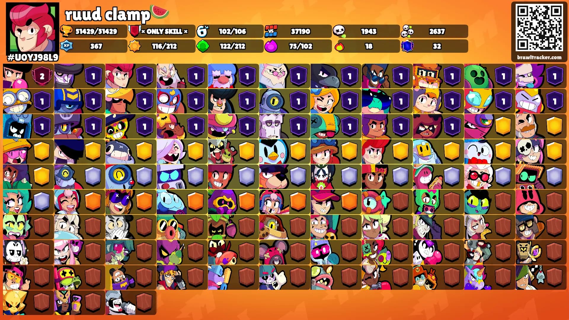 ruud clamp🍉's Ranks