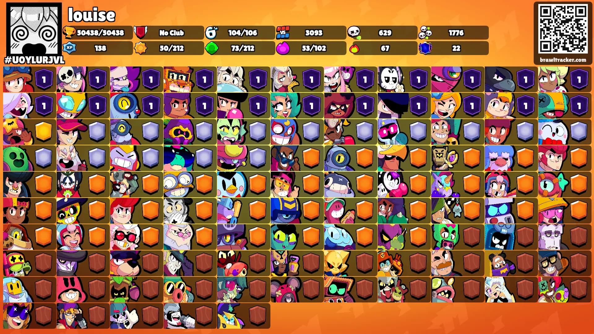 louise's Ranks
