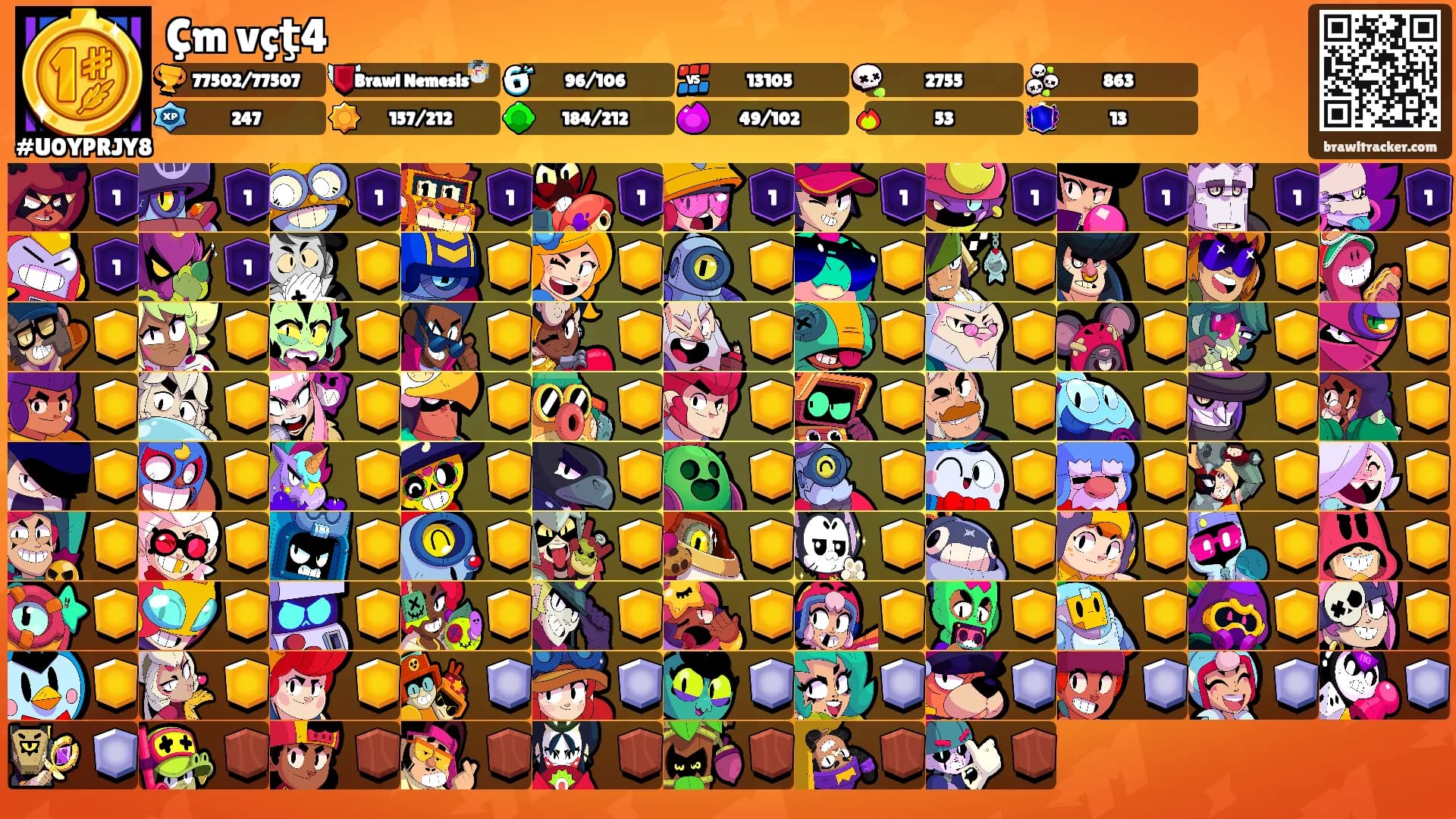 Çm vçţ4's Ranks