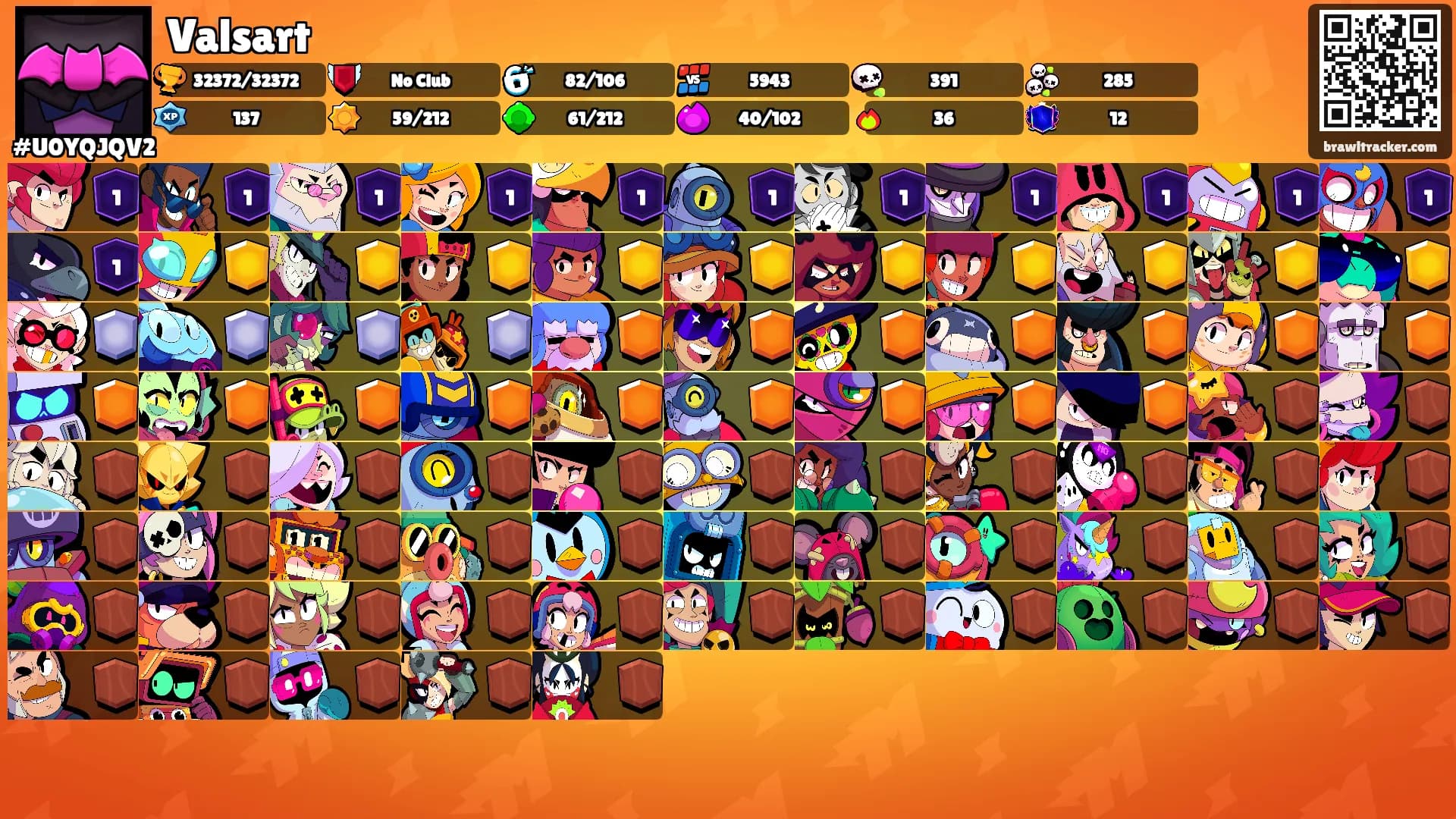 Valsart's Ranks