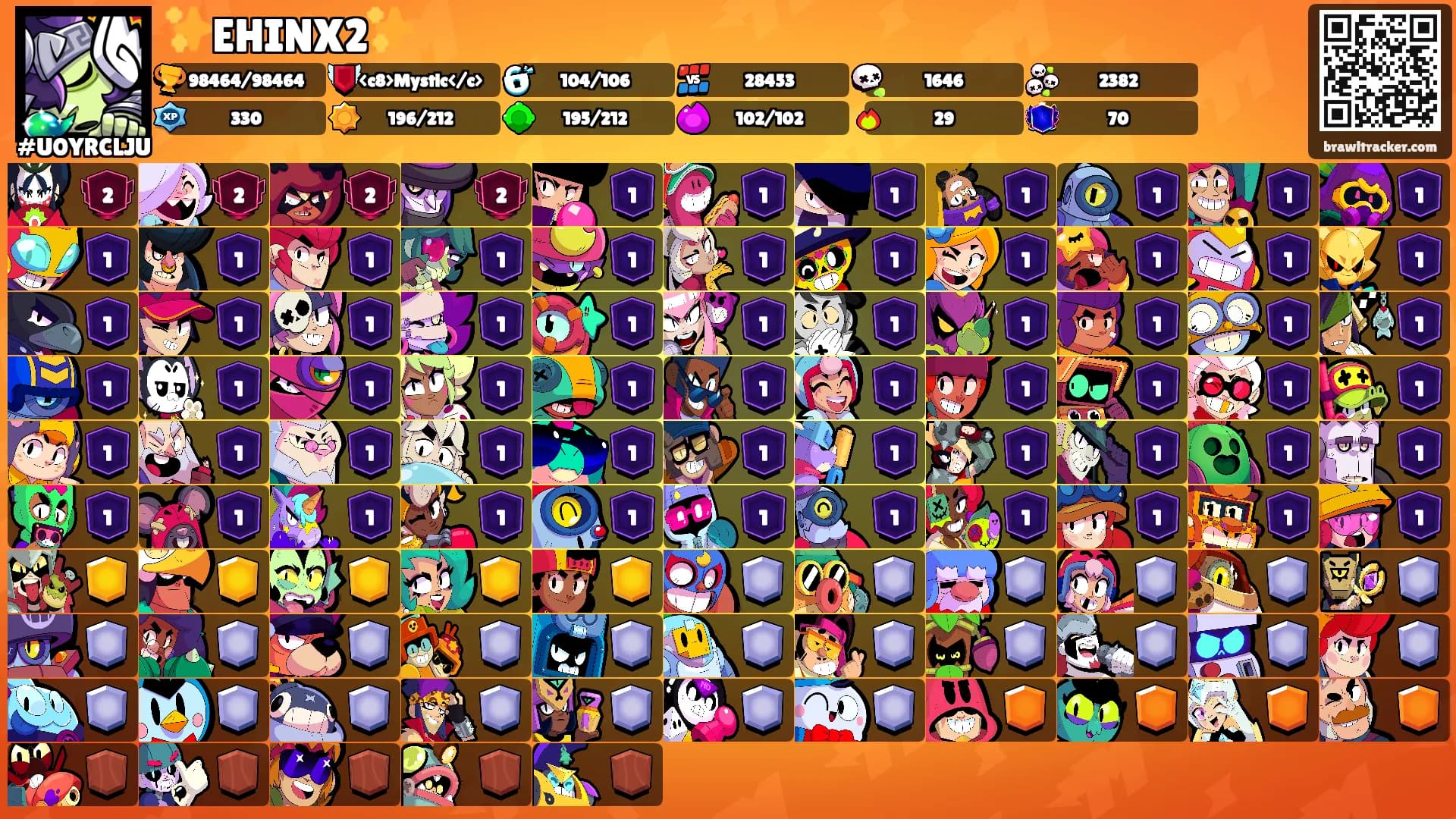 ✨EHINX2✨'s Ranks