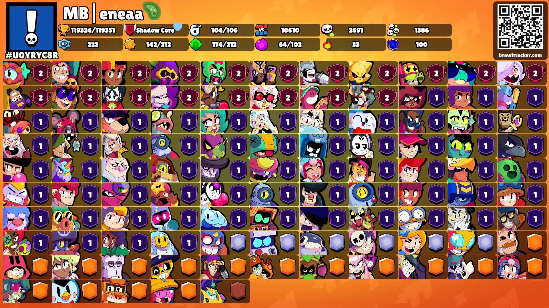 MB|eneaa🦠's Ranks