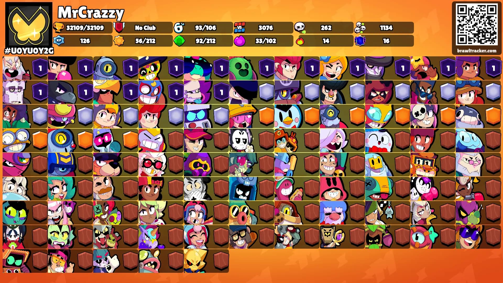MrCrazzy's Ranks