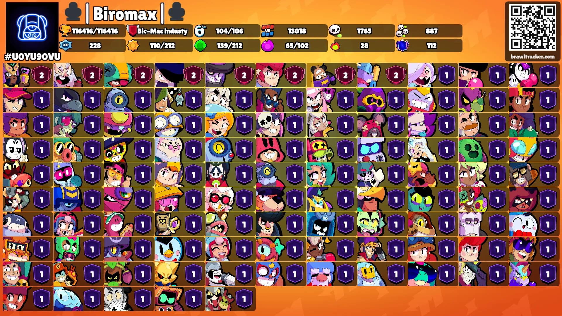 ♣️|Biromax|♣️'s Ranks