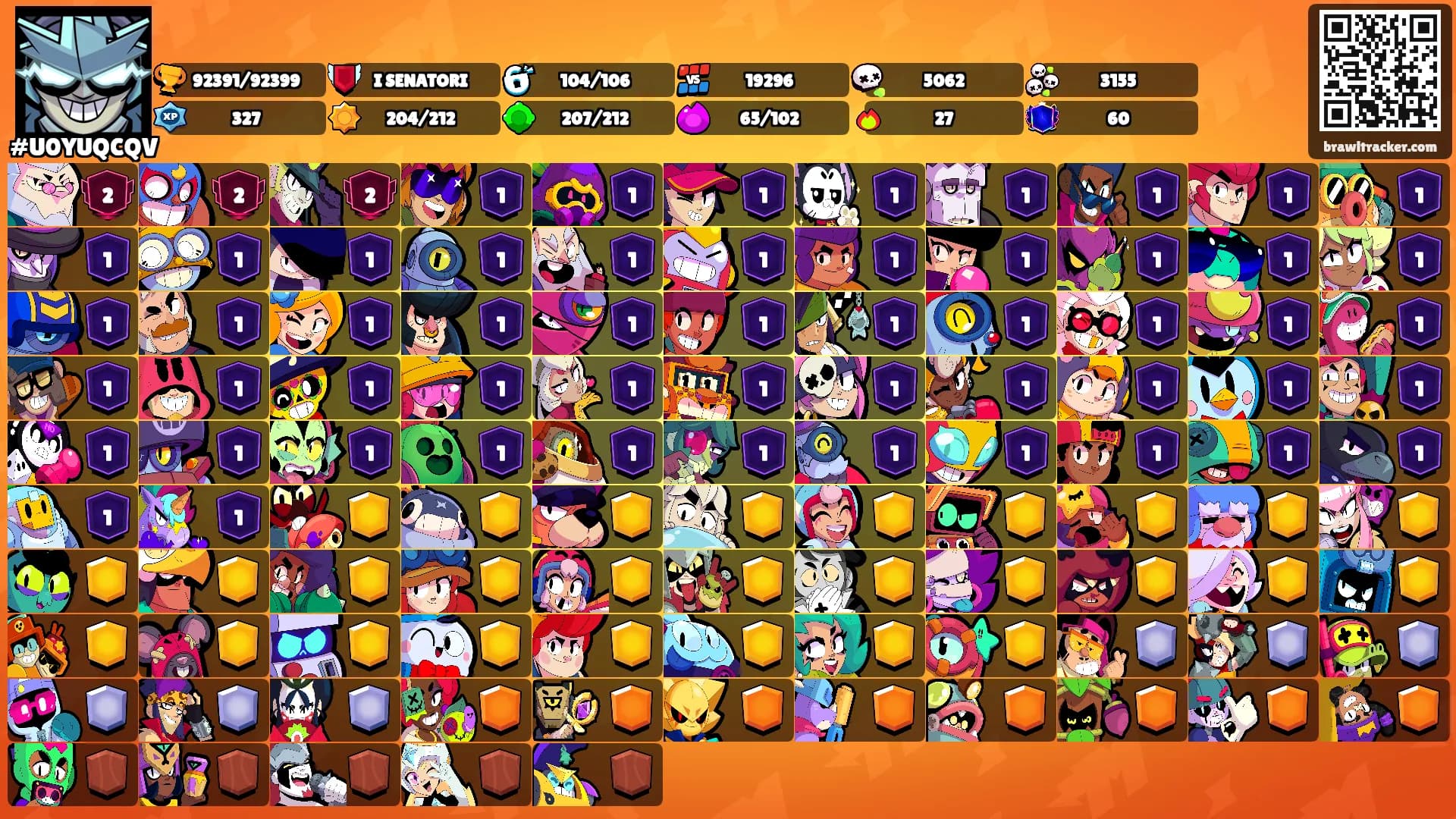 ㅤㅤㅤㅤㅤㅤㅤㅤㅤㅤㅤㅤㅤㅤㅤ's Ranks