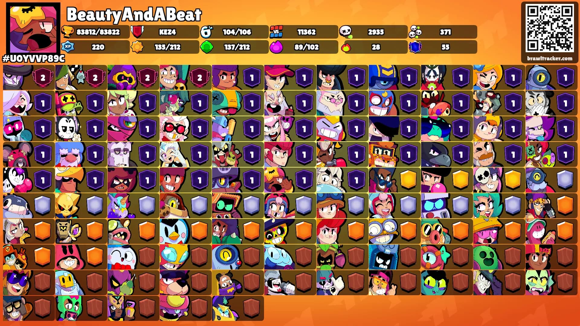 BeautyAndABeat's Ranks
