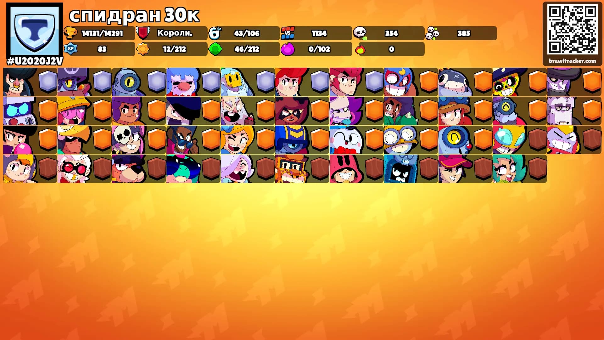 спидран 30к's Ranks