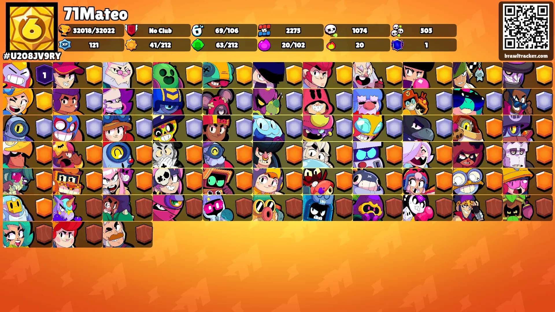 71Mateo's Ranks