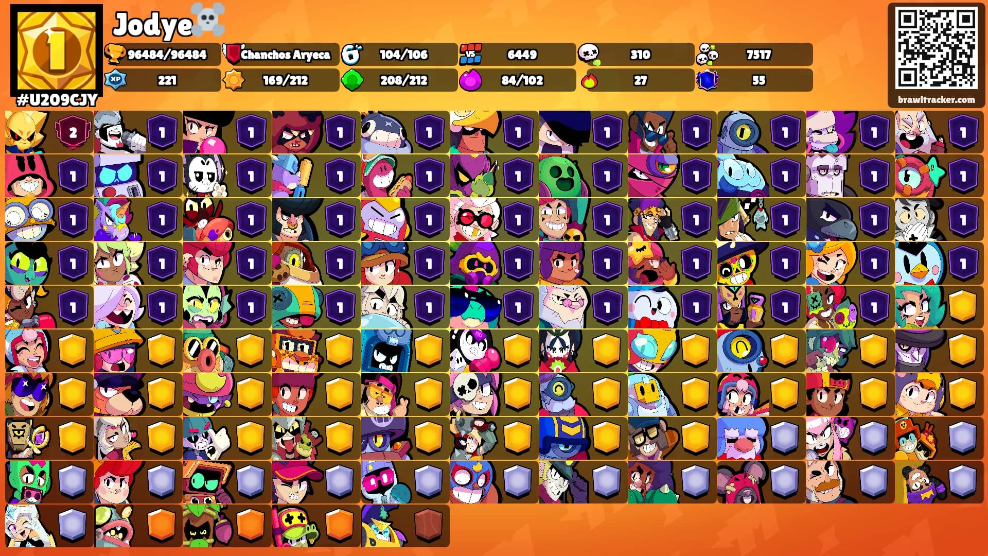 Jodye☠️'s Ranks