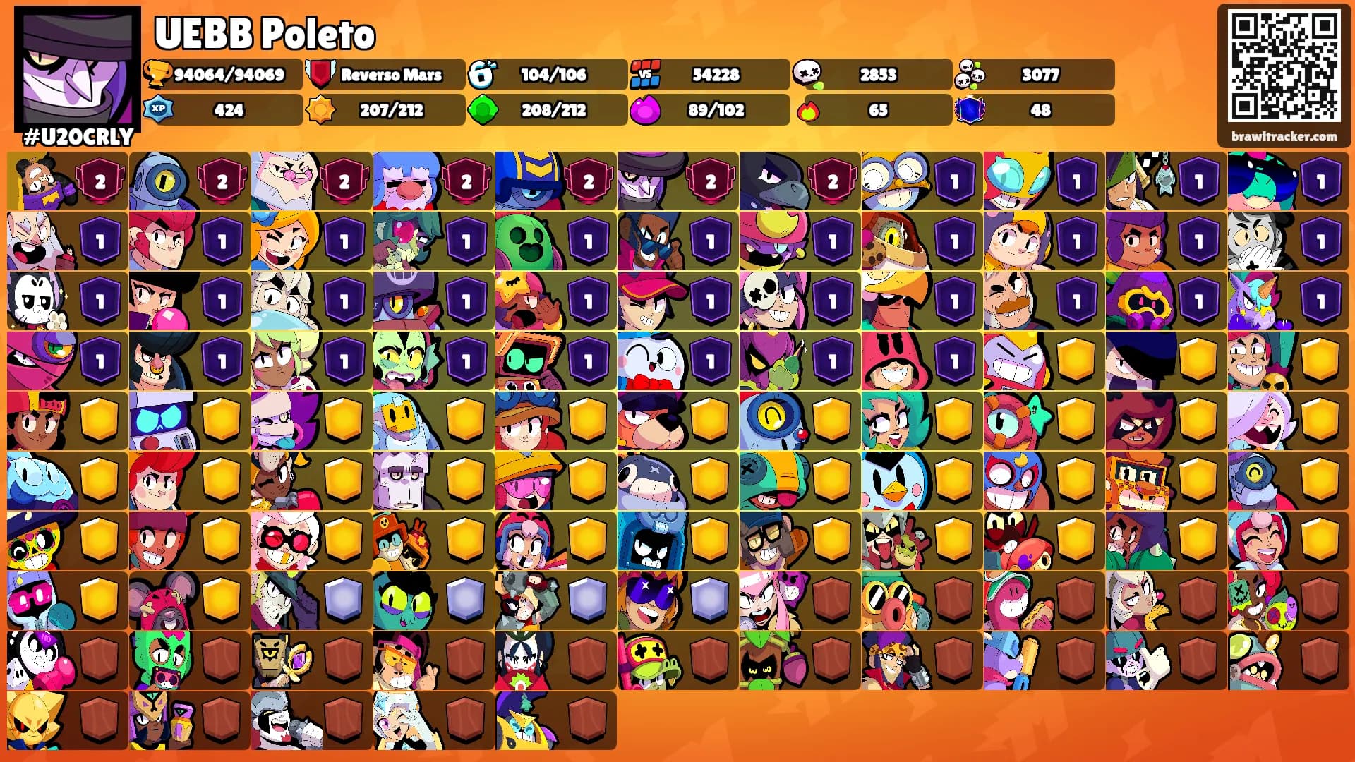 UEBB Poleto's Ranks