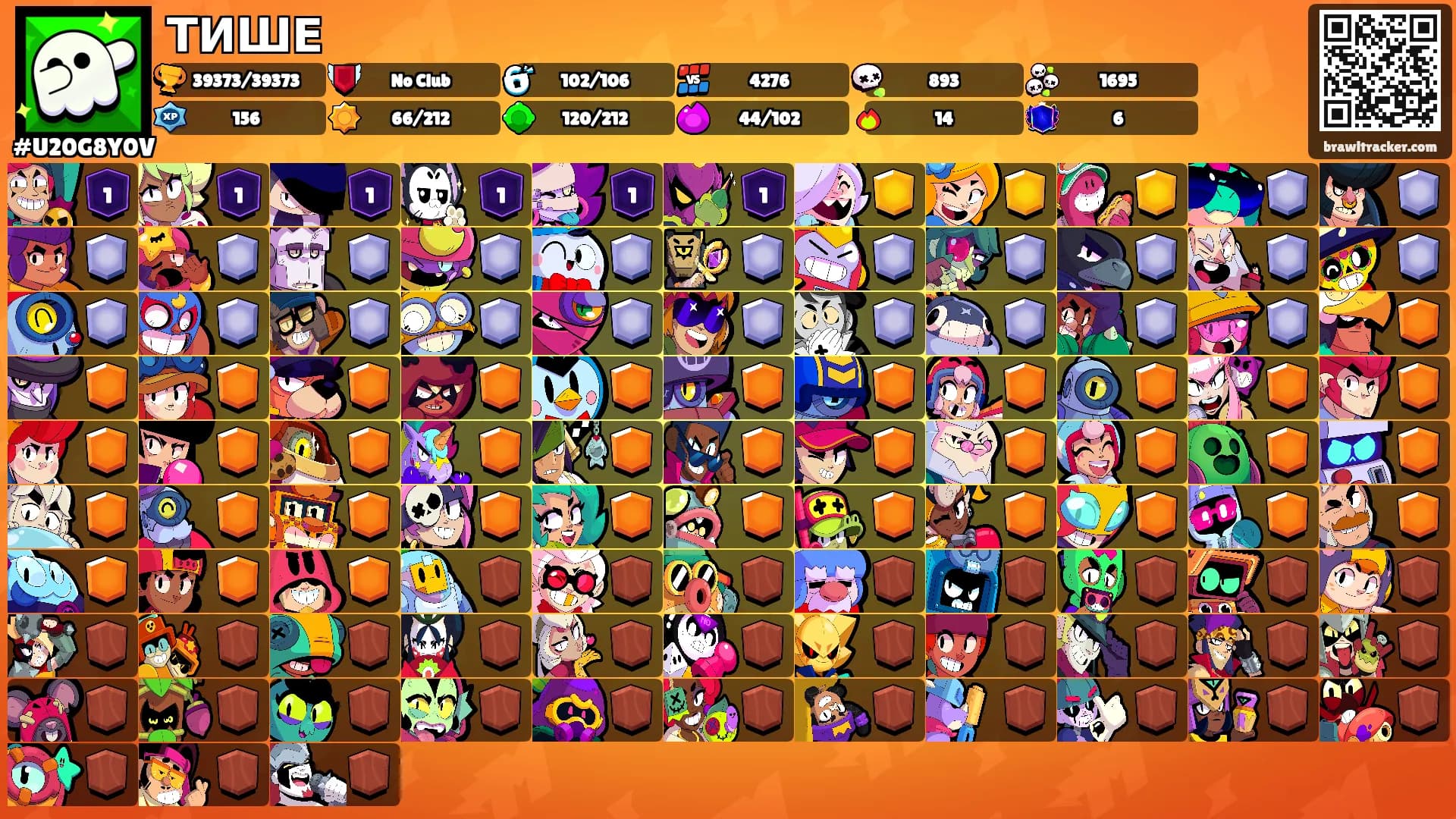 ТИШЕ's Ranks