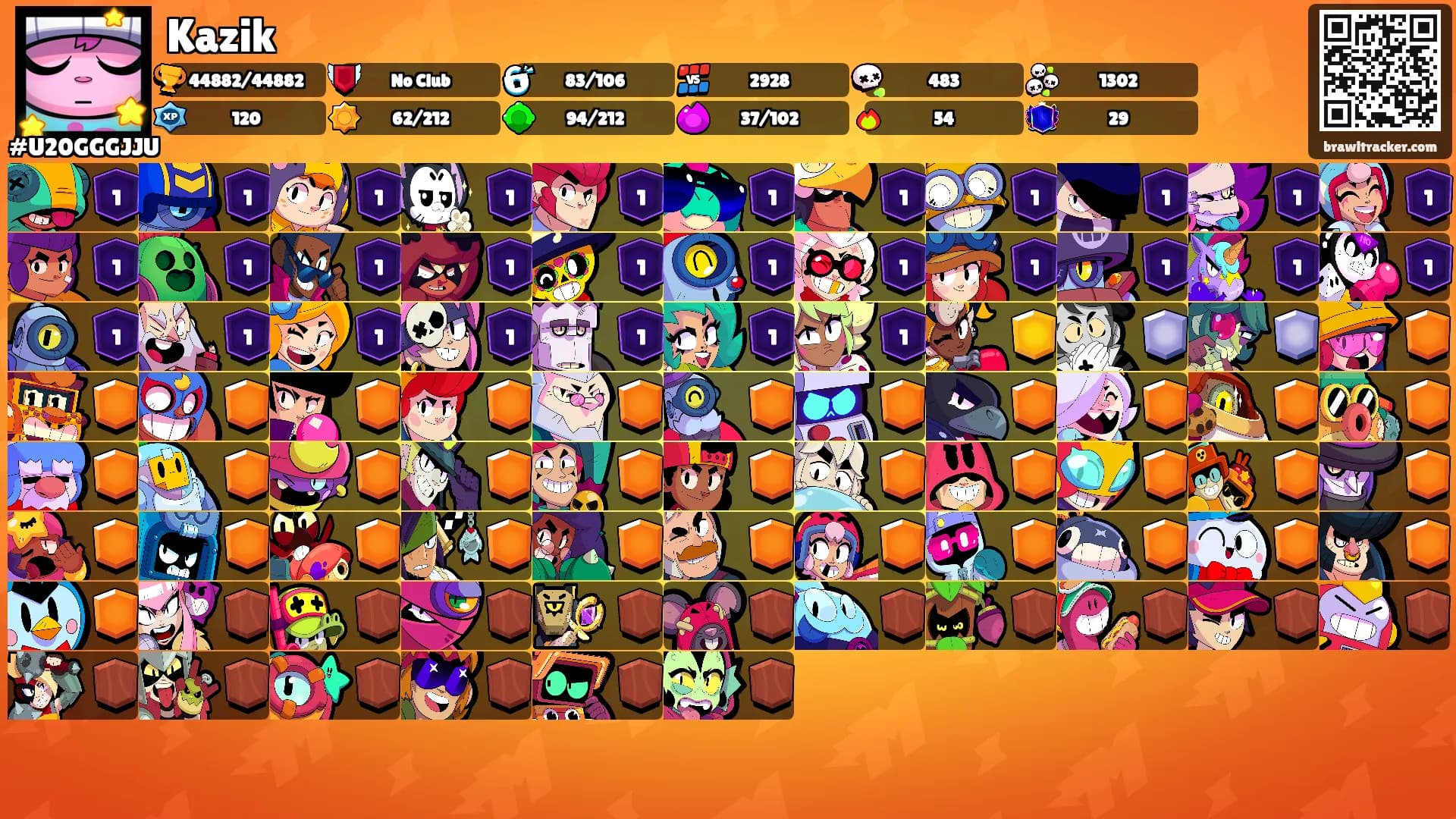 Kazik's Ranks