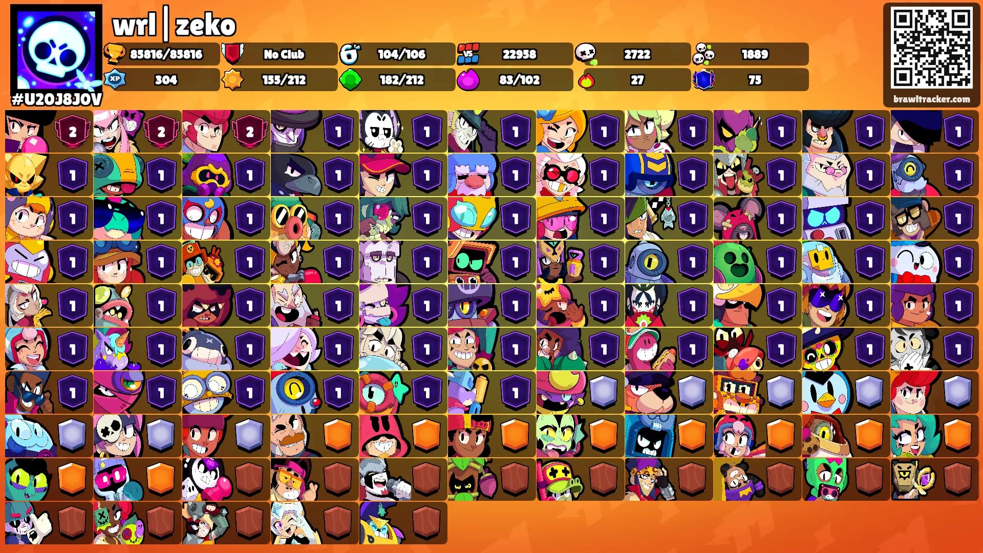 wrl|zeko's Ranks