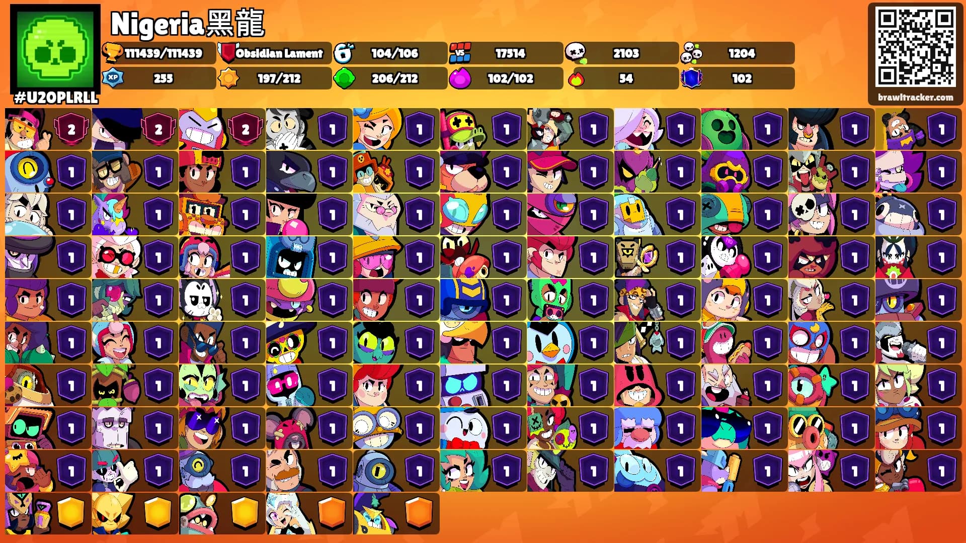 Nigeria黑龍's Ranks