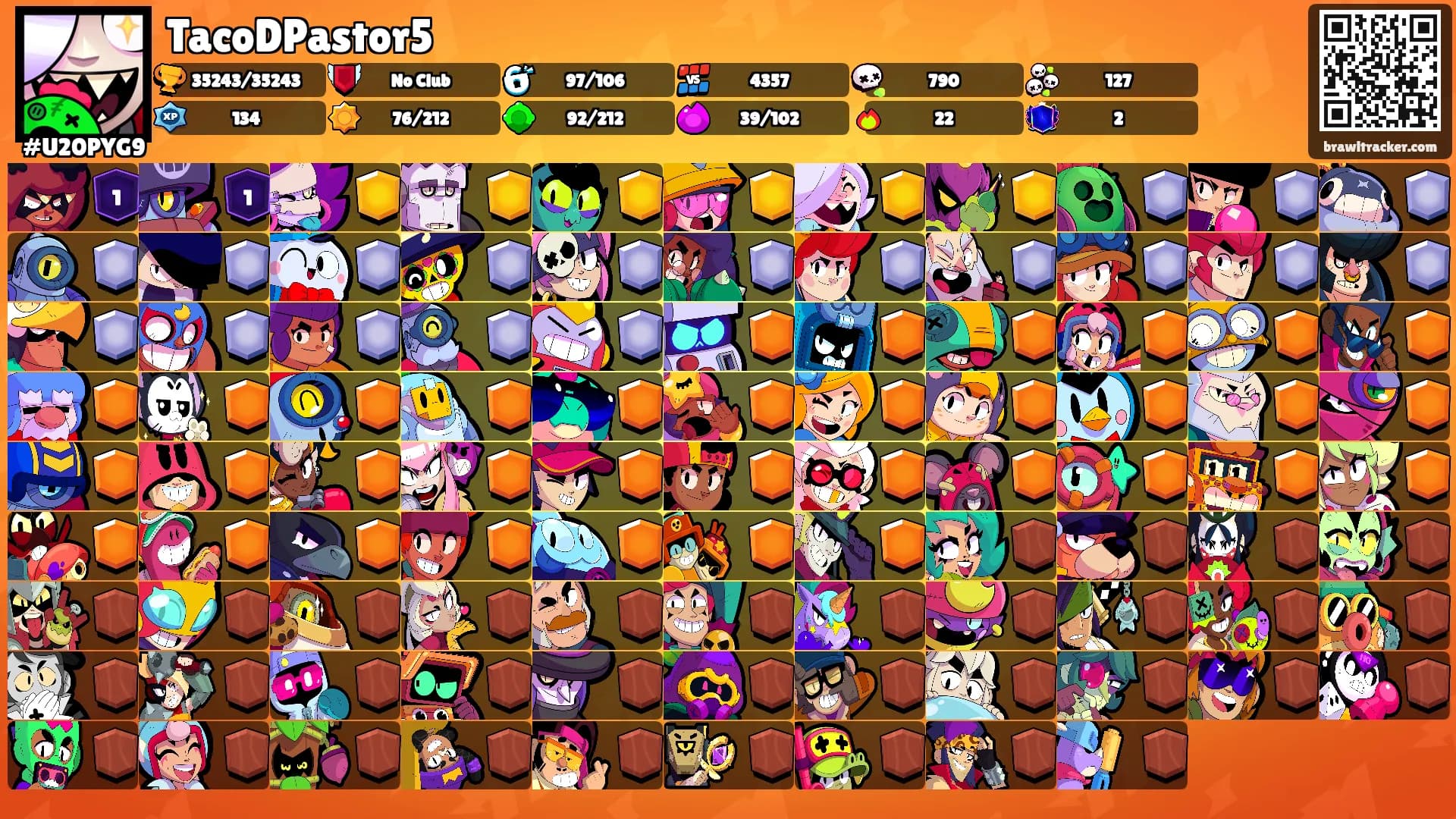 TacoDPastor5's Ranks
