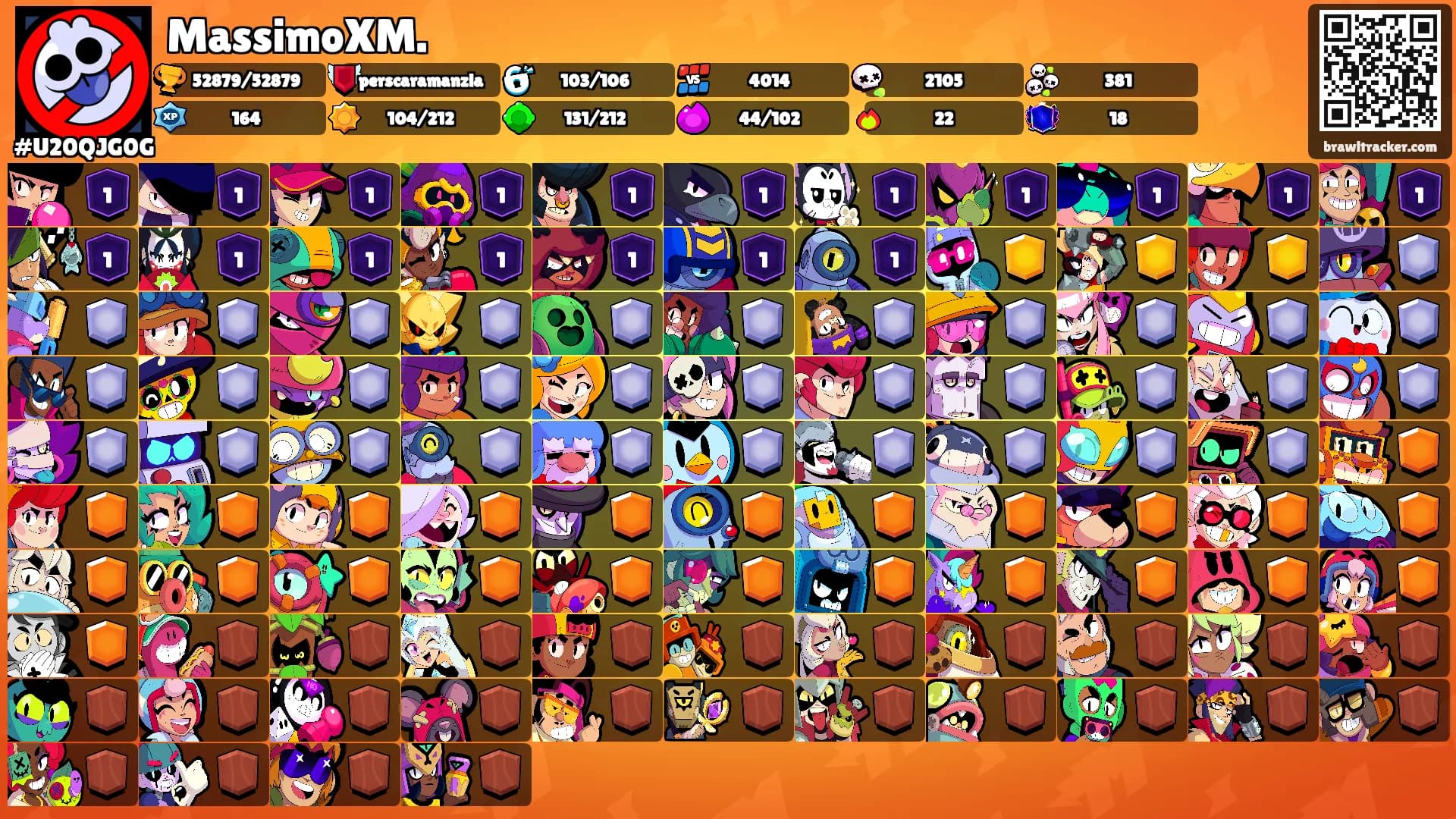 MassimoXM.'s Ranks