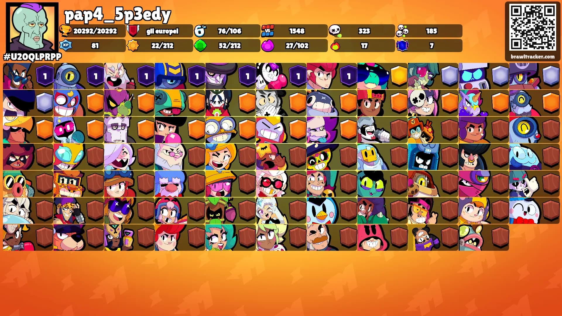 pap4_5p3edy's Ranks