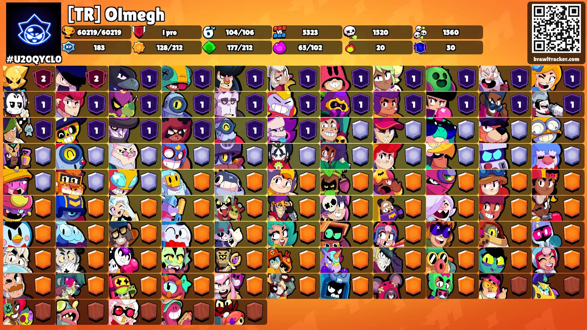 [TR] Olmegh's Ranks