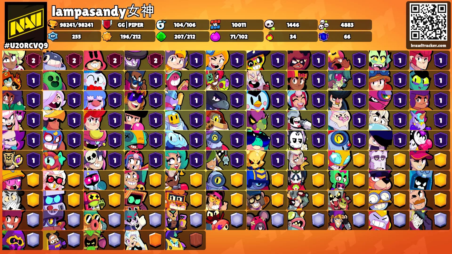 lampasandy女神's Ranks